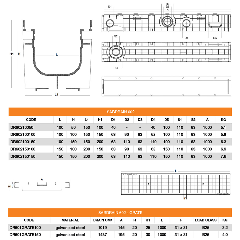 DR602GRATE150_2