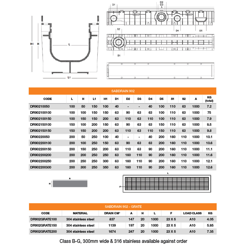 DR902200200_3