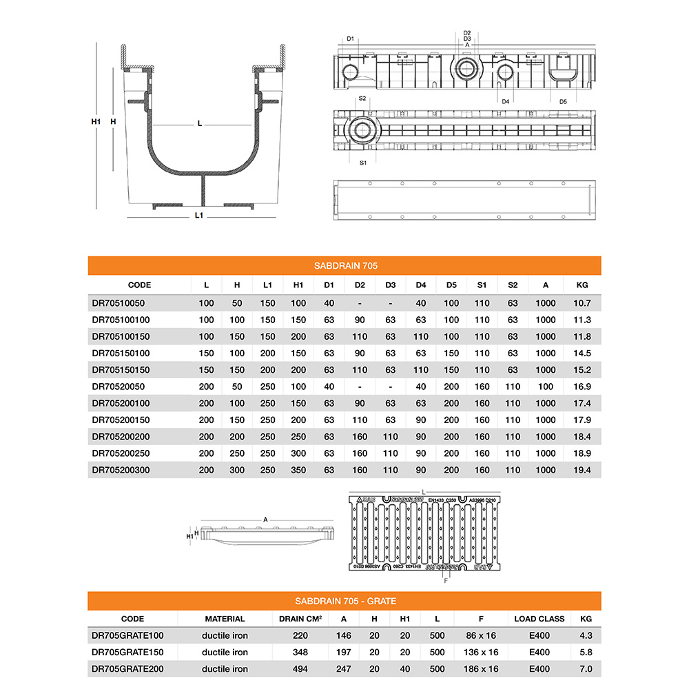 DR70520050_3